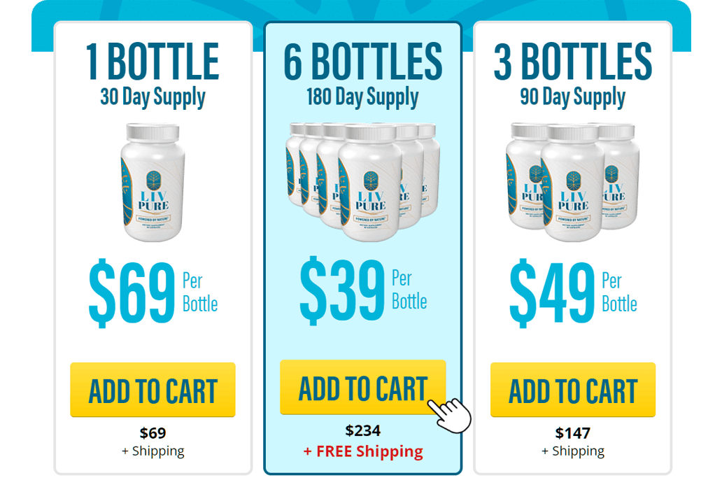 Pricing table